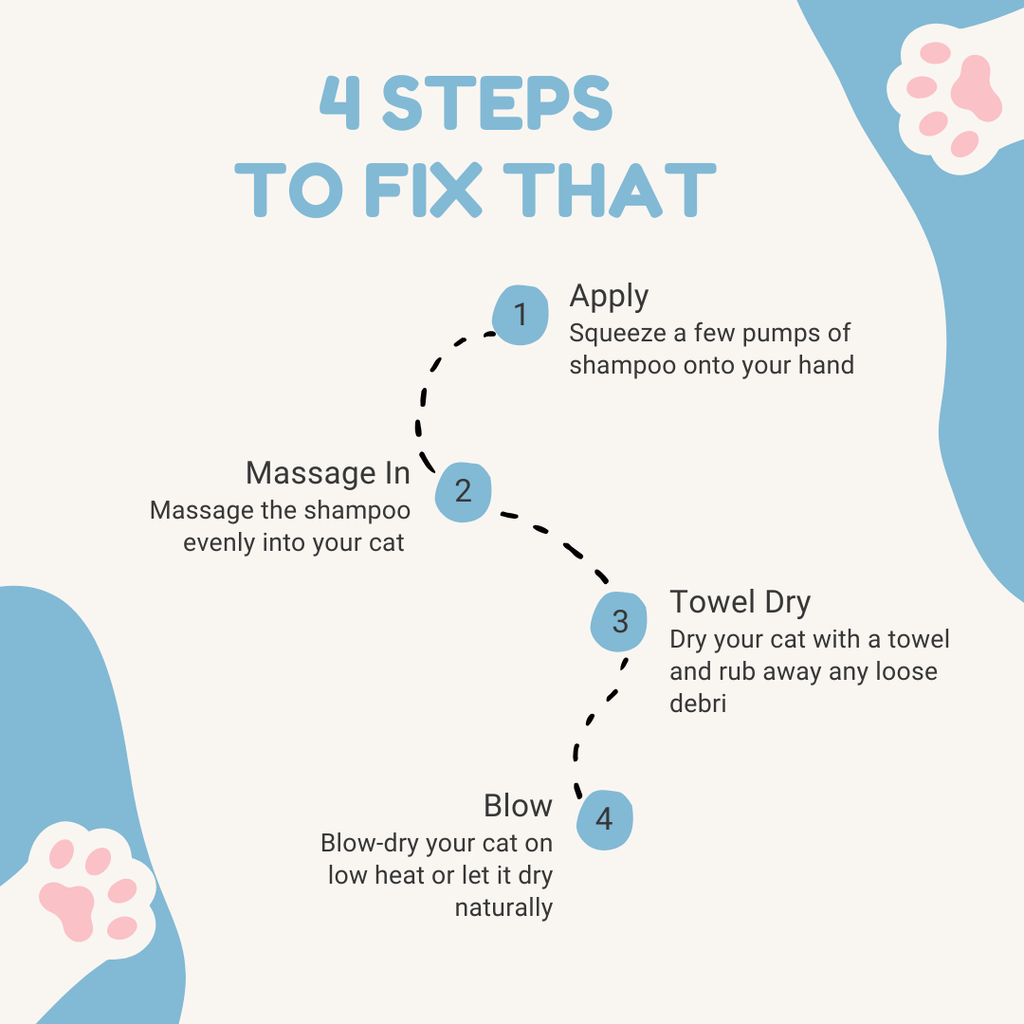 Mooncat® SnapBath Dry Cat Shampoo(5oz) & Brush — Mess‑Free Refresh