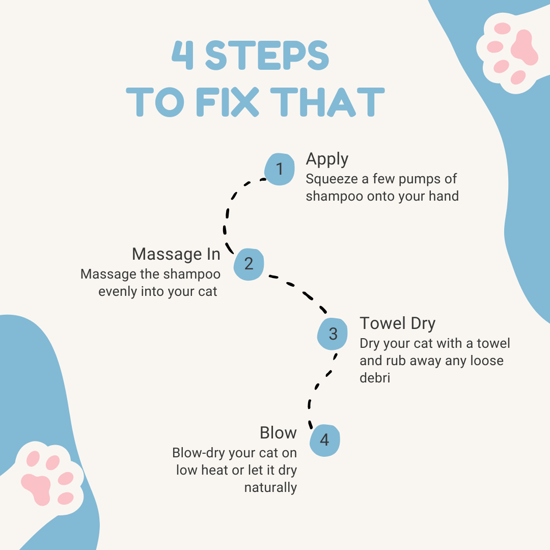 Mooncat® SnapBath Dry Cat Shampoo(5oz) & Brush — Mess‑Free Refresh